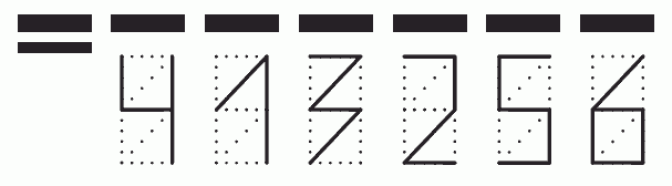 Пример заполнения индекса 413256