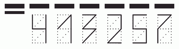 Пример заполнения индекса 413257