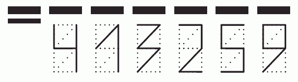 Пример заполнения индекса 413259