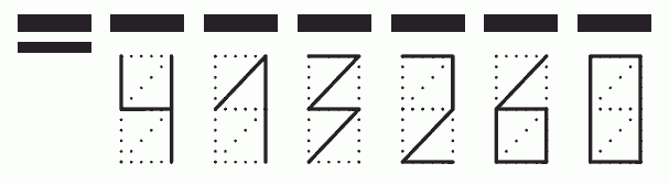 Пример заполнения индекса 413260