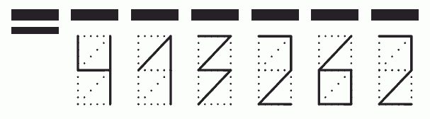 Пример заполнения индекса 413262