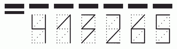 Пример заполнения индекса 413265