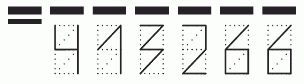 Пример заполнения индекса 413266