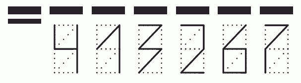 Пример заполнения индекса 413267