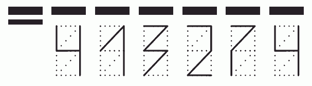 Пример заполнения индекса 413274