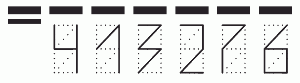 Пример заполнения индекса 413276