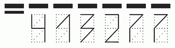 Пример заполнения индекса 413277