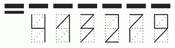 Пример заполнения индекса 413279