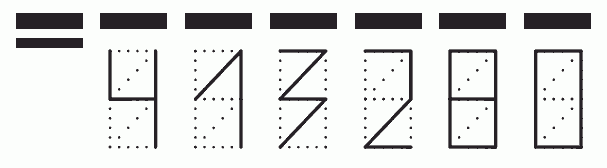 Пример заполнения индекса 413280