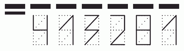 Пример заполнения индекса 413281