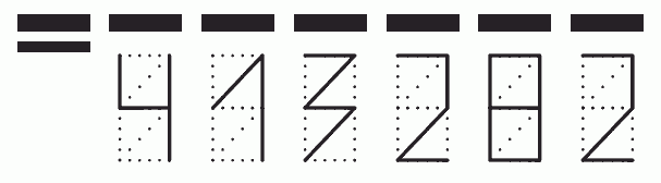 Пример заполнения индекса 413282