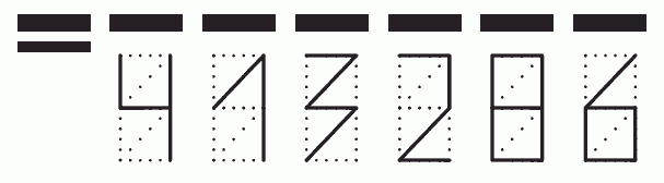 Пример заполнения индекса 413286