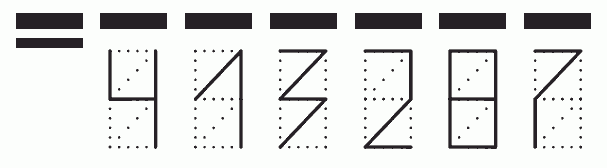 Пример заполнения индекса 413287