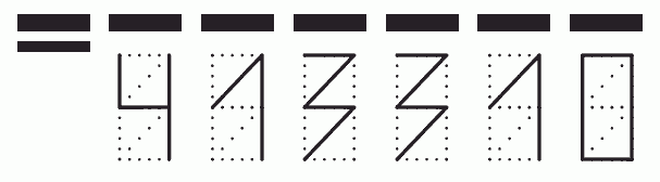 Пример заполнения индекса 413310