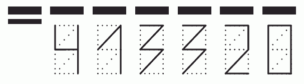 Пример заполнения индекса 413320