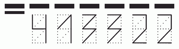 Пример заполнения индекса 413322