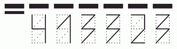 Пример заполнения индекса 413323