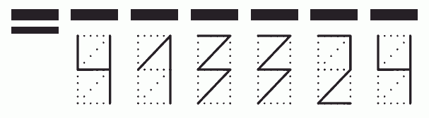 Пример заполнения индекса 413324