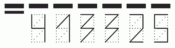 Пример заполнения индекса 413325