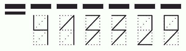 Пример заполнения индекса 413329