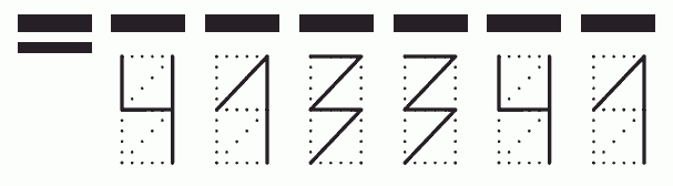 Пример заполнения индекса 413341