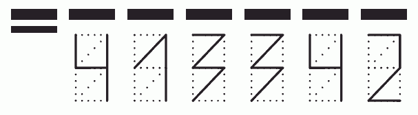 Пример заполнения индекса 413342