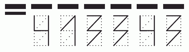 Пример заполнения индекса 413343