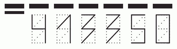 Пример заполнения индекса 413350