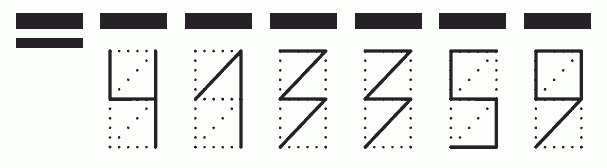 Пример заполнения индекса 413359