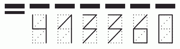 Пример заполнения индекса 413360