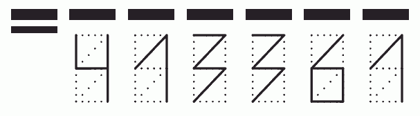 Пример заполнения индекса 413361