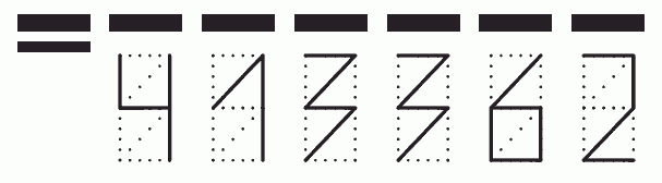 Пример заполнения индекса 413362