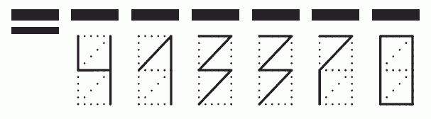 Пример заполнения индекса 413370