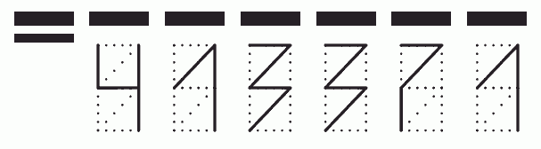 Пример заполнения индекса 413371