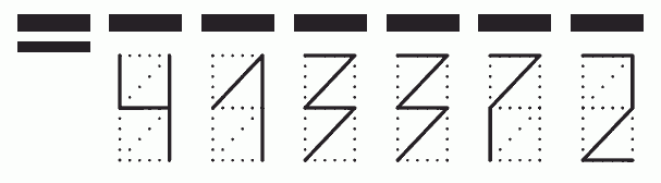 Пример заполнения индекса 413372