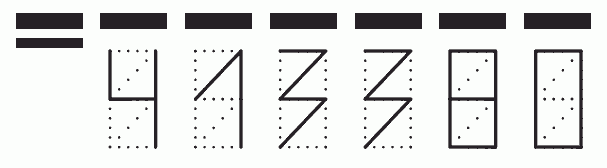 Пример заполнения индекса 413380