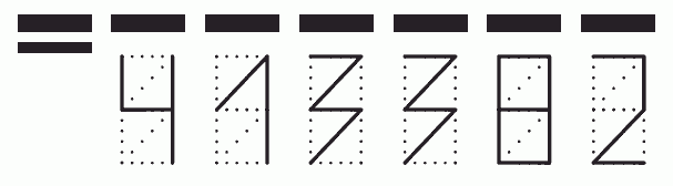 Пример заполнения индекса 413382