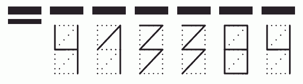 Пример заполнения индекса 413384