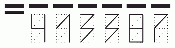 Пример заполнения индекса 413387