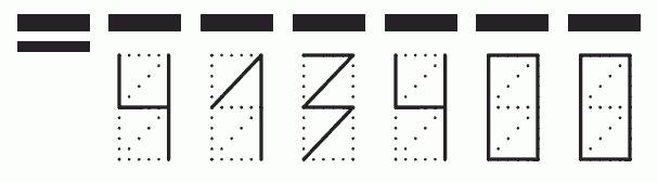 Пример заполнения индекса 413400