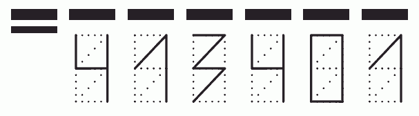 Пример заполнения индекса 413401