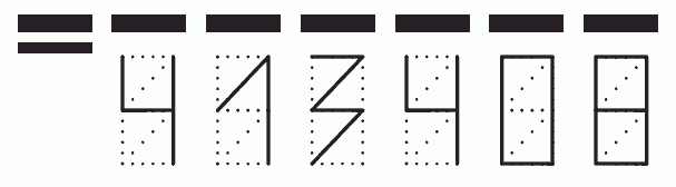 Пример заполнения индекса 413408