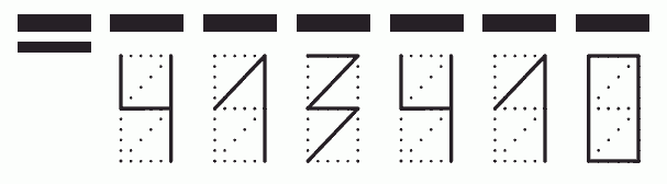 Пример заполнения индекса 413410