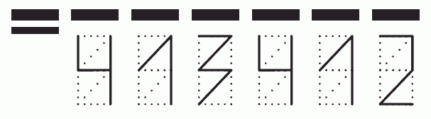 Пример заполнения индекса 413412