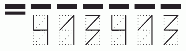 Пример заполнения индекса 413413