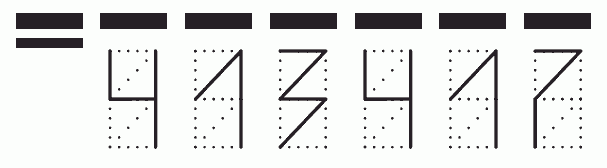 Пример заполнения индекса 413417