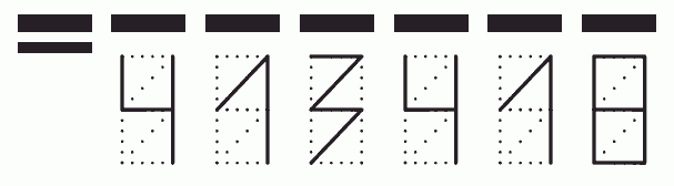 Пример заполнения индекса 413418