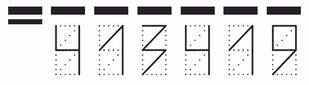 Пример заполнения индекса 413419