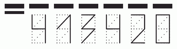 Пример заполнения индекса 413420