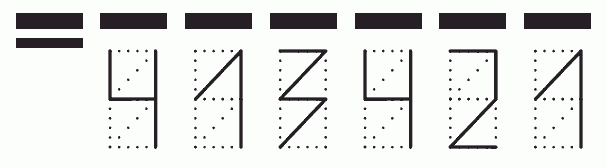 Пример заполнения индекса 413421